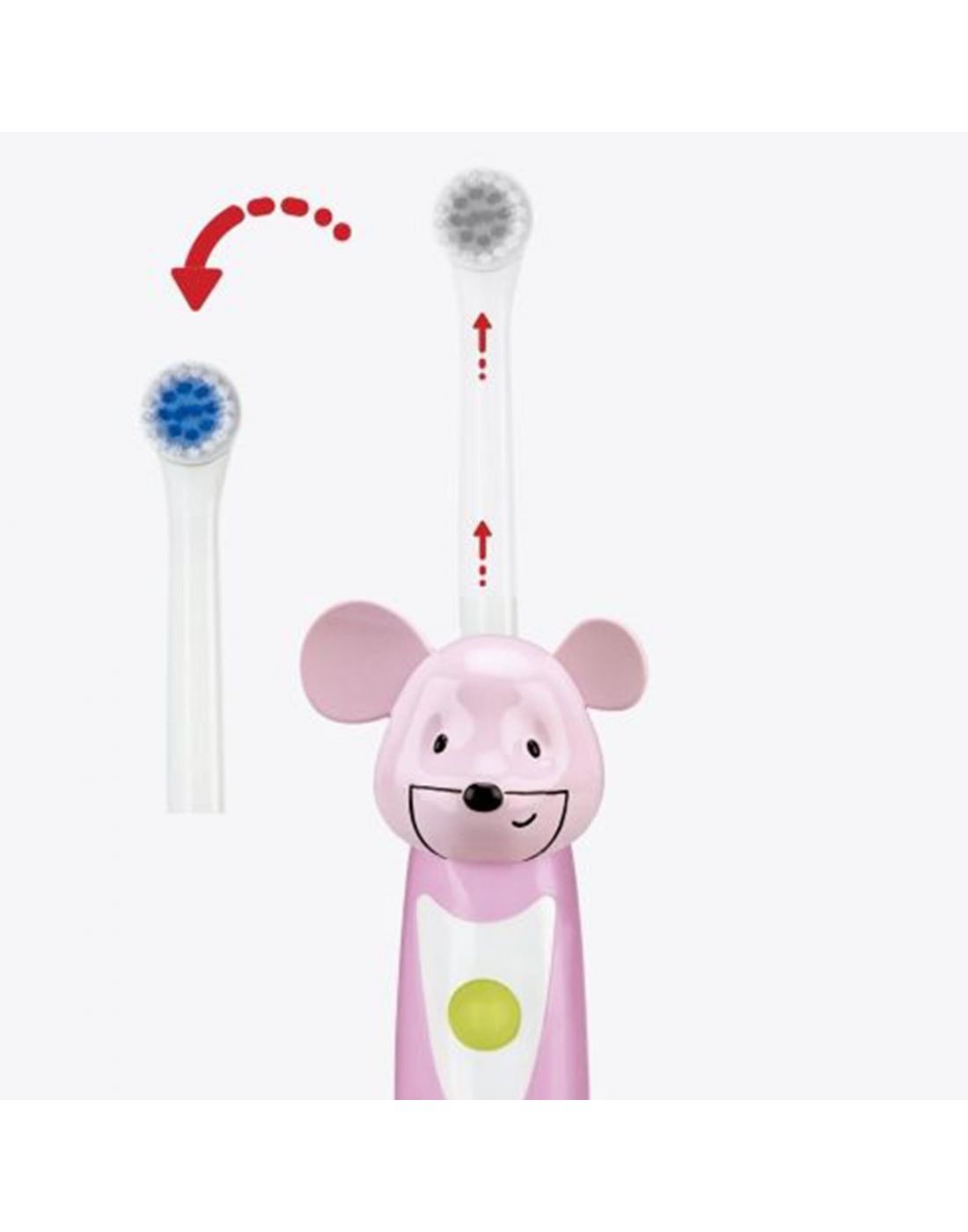 Παιδική Ηλεκτρική Οδοντόβουρτσα Pinknico Imaginarium