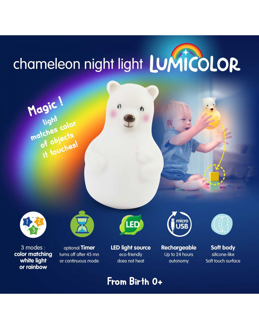 Φωτάκι Νυκτός Lumicolor Bear Pabobo