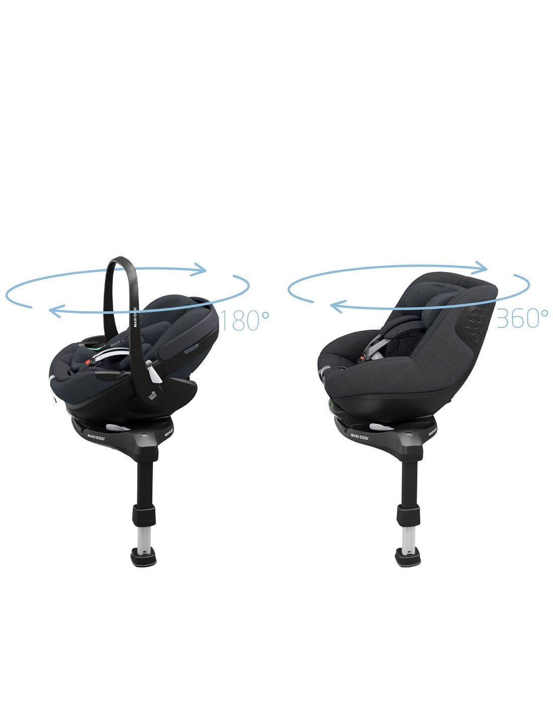 Maxi Cosi Βάση FamilyFix 360 PRO